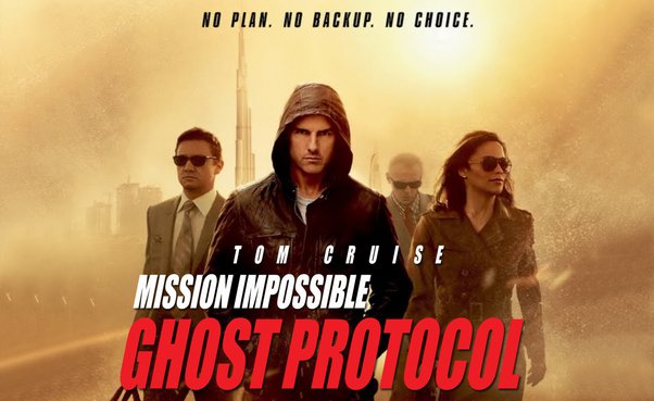 Mission Impossible Ghost Protocol Review: Mission … Accomplished!